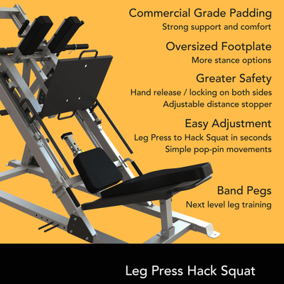 Duurzame universele 2 in 1 Dual Function Plate geladen Leg Press Hack Squat Gym Equipment