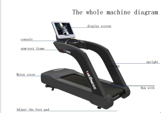 LED-scherm en handheld hartslagtest Elektrische loopband voor fitnesscardio-training