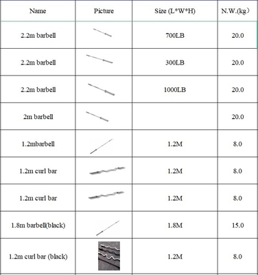Word sterker met Befreeman Fitness Equipment Training Competitie Gewichtheffen 20kg Regelmatige Barbell Bar